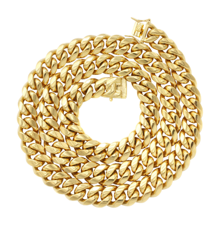 Your Cuban Link Guide