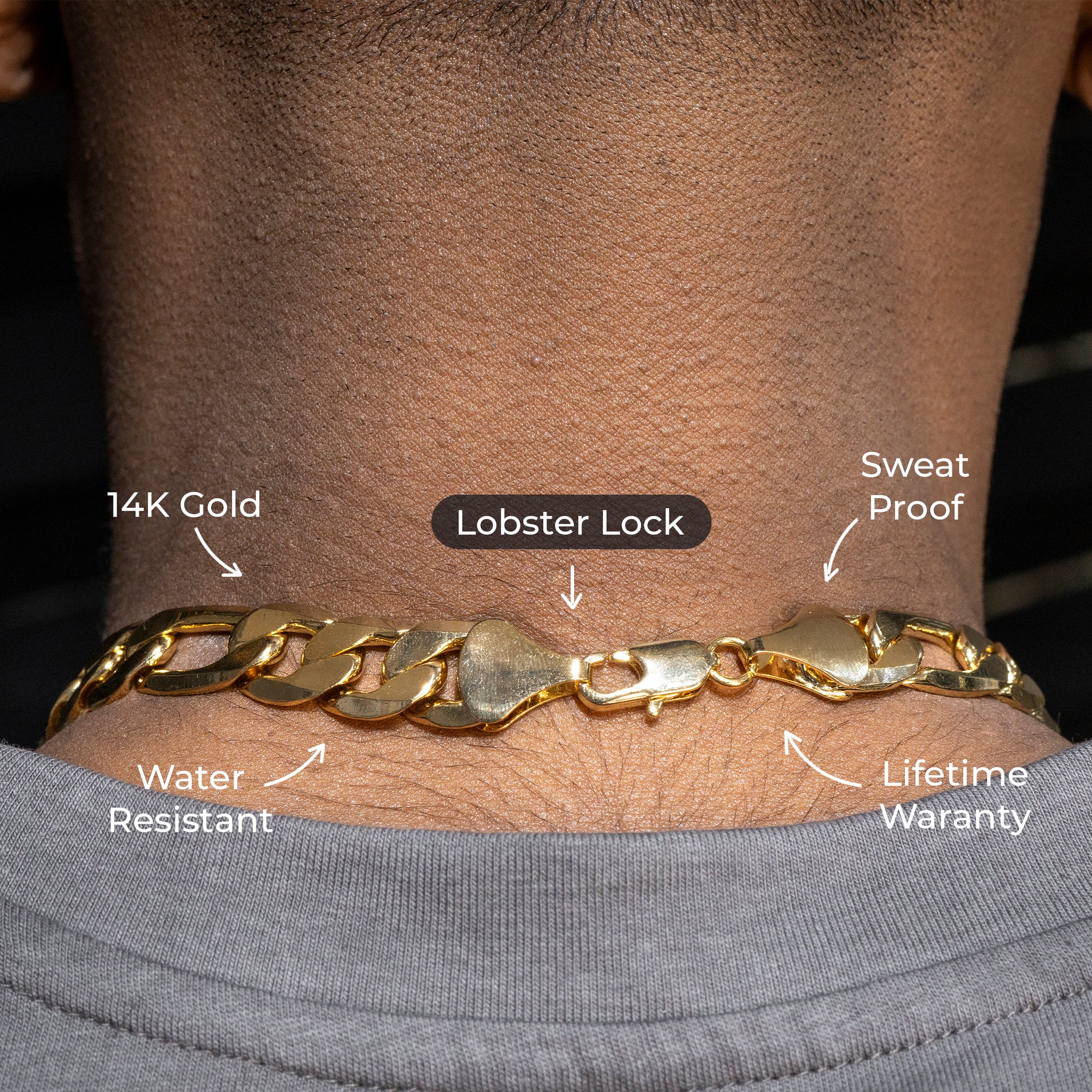 Figaro Link Chain | Figaro Gold Chain | Gold Urban