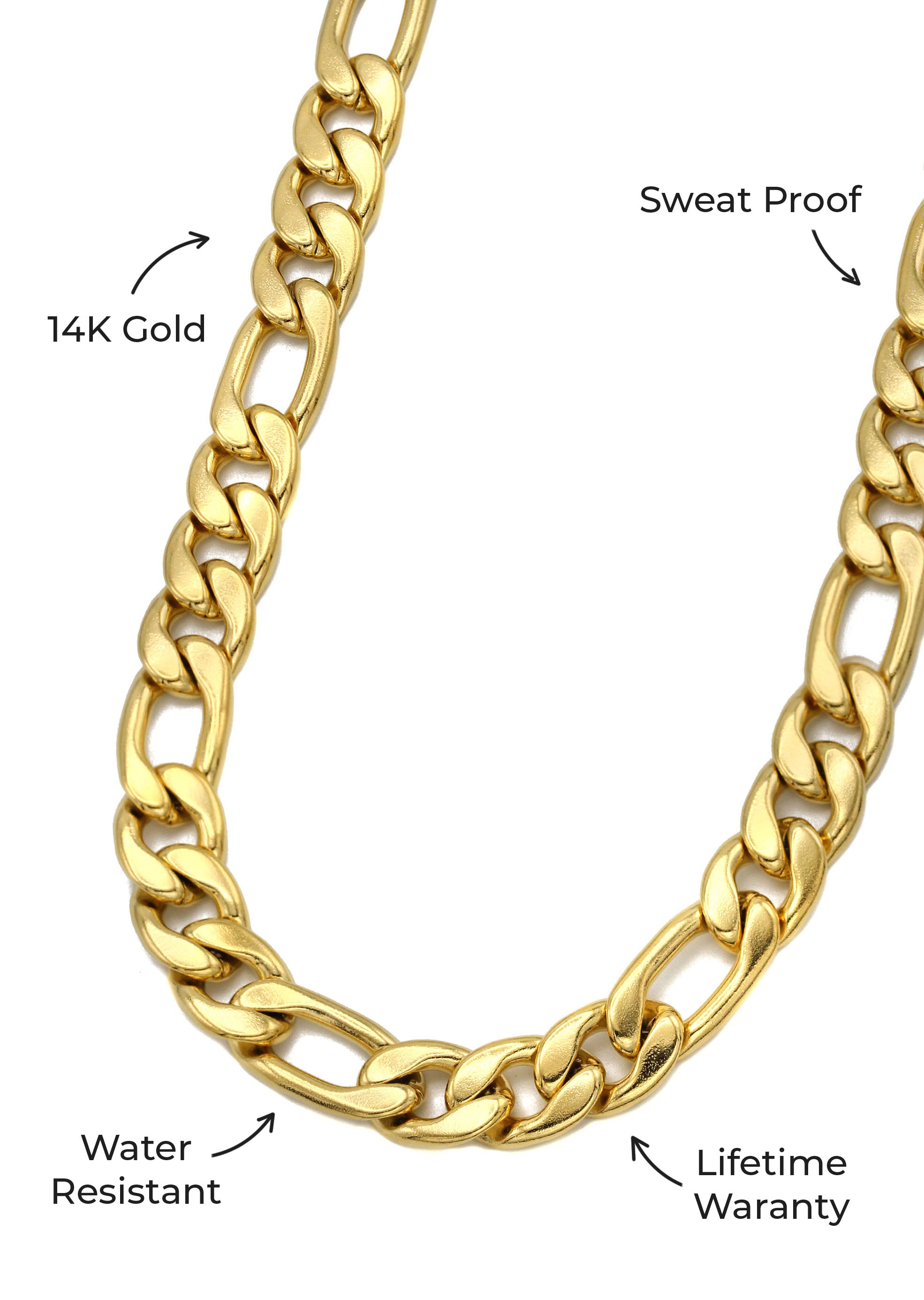 Figaro Link Chain | Figaro Gold Chain | Gold Urban